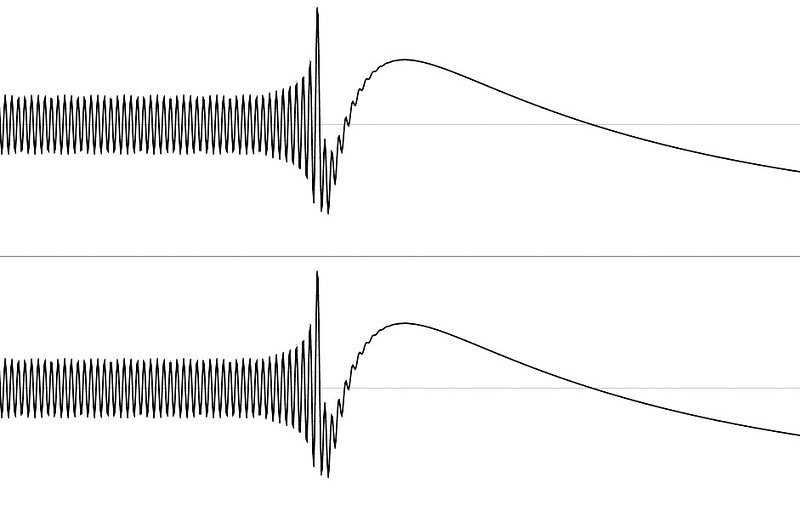 Sound wave print out with sound ending abruptly
