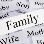 pieces of white paper with different family member type names, family in forefront with wife, son, mother, etc. surrounding